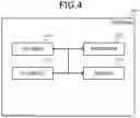 Fig. 05 - Wireless communications system, base station, and mobile station