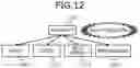 Fig. 13 - Wireless communications system, base station, and mobile station