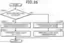 Fig. 17 - Wireless communications system, base station, and mobile station
