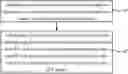 Fig. 01 - Random access failure processing method and apparatus