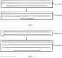 Fig. 09 - Random access failure processing method and apparatus