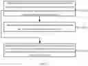 Fig. 12 - Random access failure processing method and apparatus