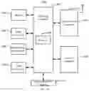 Fig. 19 - Random access failure processing method and apparatus