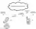 Fig. 01 - Callback tokens for dropped calls