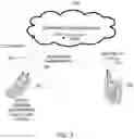 Fig. 04 - Callback tokens for dropped calls