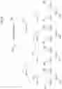 Fig. 09 - Callback tokens for dropped calls