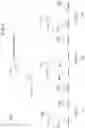Fig. 10 - Callback tokens for dropped calls