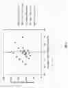 Fig. 06 - Performic acid on-site generator and formulator
