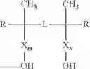 Fig. 02 - Methods of use for compositions comprising biguanide compound and diol surfactant