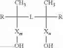 Fig. 06 - Methods of use for compositions comprising biguanide compound and diol surfactant