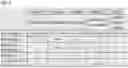 Fig. 03 - TEXTURIZED FOOD PRODUCTS CONTAINING INSOLUBLE PARTICLES AND METHODS FOR MAKING SUCH FOOD PRODUCTS