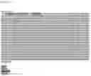Fig. 06 - Chlamydomonas mutants produced using RGEN RNP and method for preparing pigment using the same