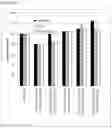 Fig. 141 - Sweetener and flavor compositions, methods of making and methods of use thereof