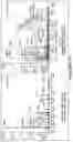 Fig. 176 - Sweetener and flavor compositions, methods of making and methods of use thereof