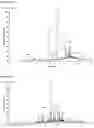 Fig. 79 - Sweetener and flavor compositions, methods of making and methods of use thereof