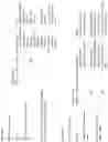 Fig. 88 - Sweetener and flavor compositions, methods of making and methods of use thereof