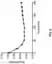 Fig. 09 - Composition to improve athletic performance by supporting muscle protein synthesis and mental focus
