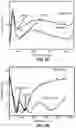 Fig. 06 - Multilayer fabric with selective radiation filter