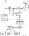 Fig. 04 - Hand washing system and method