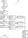 Fig. 05 - Hand washing system and method