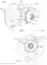 Fig. 03 - Rolled web material dispenser material lockout systems