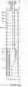 Fig. 20 - Blood pressure measurement device