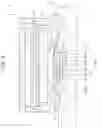 Fig. 05 - Biological Information Measuring Device