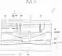 Fig. 08 - Biological Information Measuring Device
