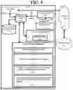 Fig. 06 - Signal transduction device