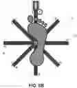 Fig. 09 - BALANCE TESTING APPARATUS