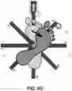 Fig. 14 - BALANCE TESTING APPARATUS