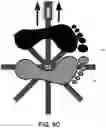 Fig. 17 - BALANCE TESTING APPARATUS