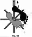 Fig. 18 - BALANCE TESTING APPARATUS