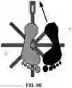 Fig. 19 - BALANCE TESTING APPARATUS