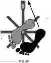 Fig. 20 - BALANCE TESTING APPARATUS