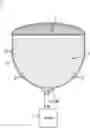 Fig. 01 - Breast-measuring device