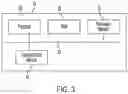 Fig. 04 - Breast-measuring device