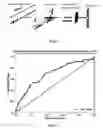 Fig. 03 - METHOD AND SYSTEM FOR SCREENING FOR COVID-19 WITH A VOCAL BIOMARKER