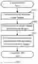 Fig. 07 - SLEEP ANOMALY NOTIFICATION SYSTEM, SLEEP ANOMALY NOTIFICATION METHOD, AND PROGRAM