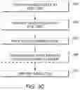 Fig. 06 - Automated condition screening and detection