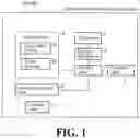 Fig. 02 - X-ray fluoroscopic imaging apparatus