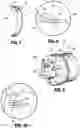 Fig. 06 - Circular stapling instruments
