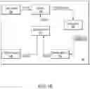 Fig. 44 - System and method for image segmentation, bone model generation and modification, and surgical planning