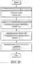 Fig. 69 - System and method for image segmentation, bone model generation and modification, and surgical planning