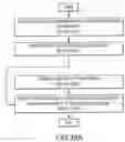 Fig. 71 - System and method for image segmentation, bone model generation and modification, and surgical planning