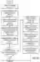 Fig. 75 - System and method for image segmentation, bone model generation and modification, and surgical planning
