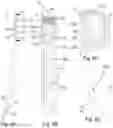 Fig. 07 - Intramedullary nail system