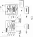 Fig. 08 - Methods, apparatuses, and systems for the treatment of pulmonary disorders