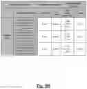 Fig. 110 - Systems and methods of ablating cardiac tissue