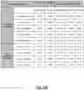 Fig. 111 - Systems and methods of ablating cardiac tissue